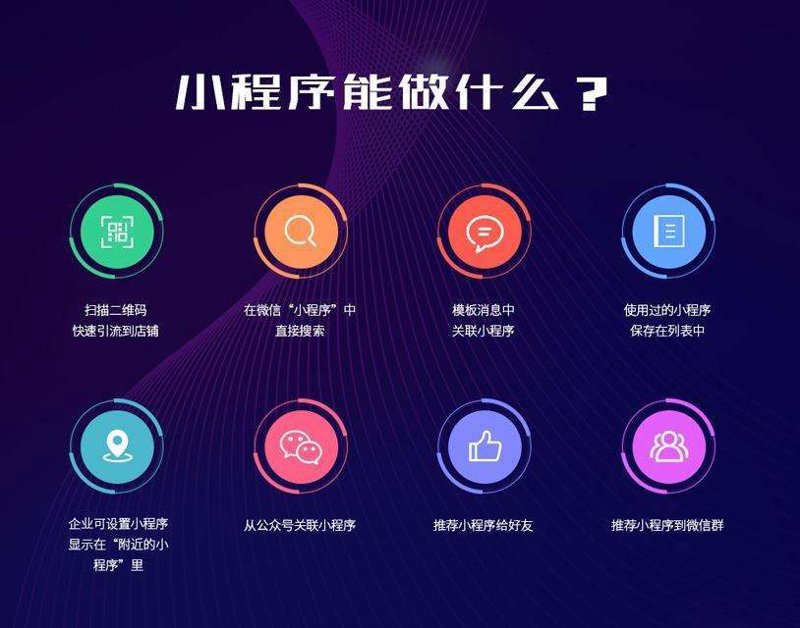 在当今这个数字化时代,网络科技公司的崛起和发展已经成为了一道亮丽的风景线。这些公司在推动技术创新的同时,也在不断改变着我们的生活方式和工作方式。